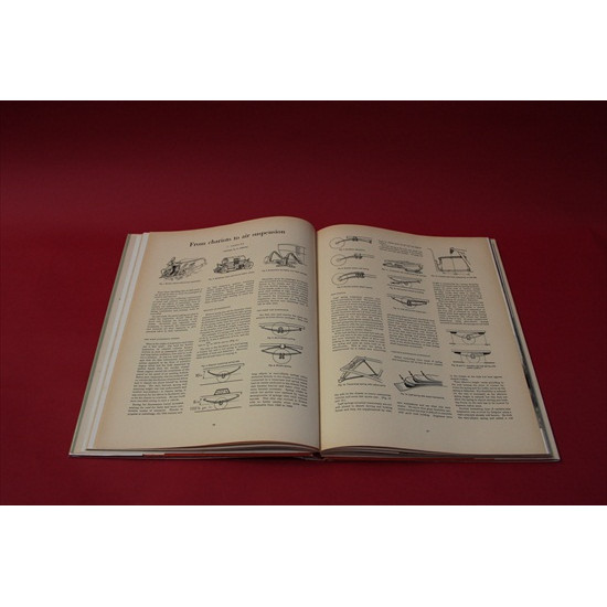 Automobile Year  6 1958-1959