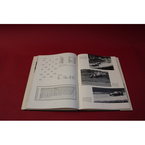 Automobile Year  7 1959-1960