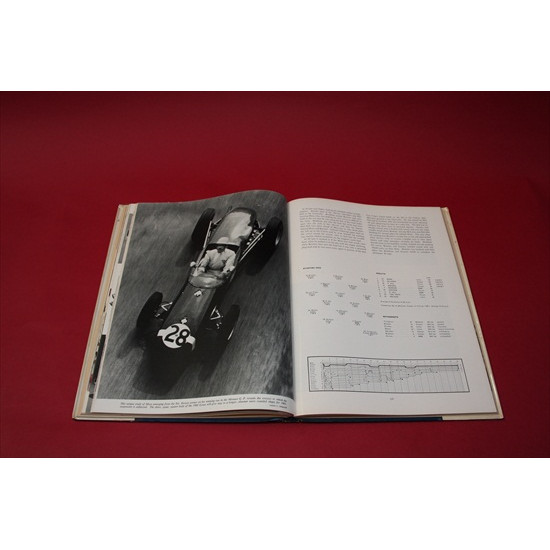 Automobile Year  8 1960-1961