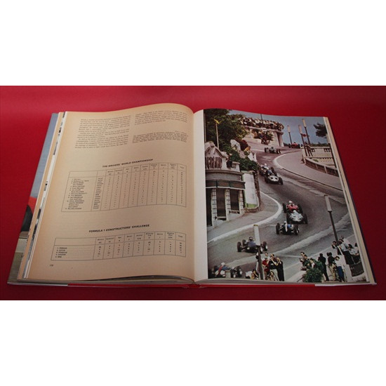 Automobile Year  9 1961-1962