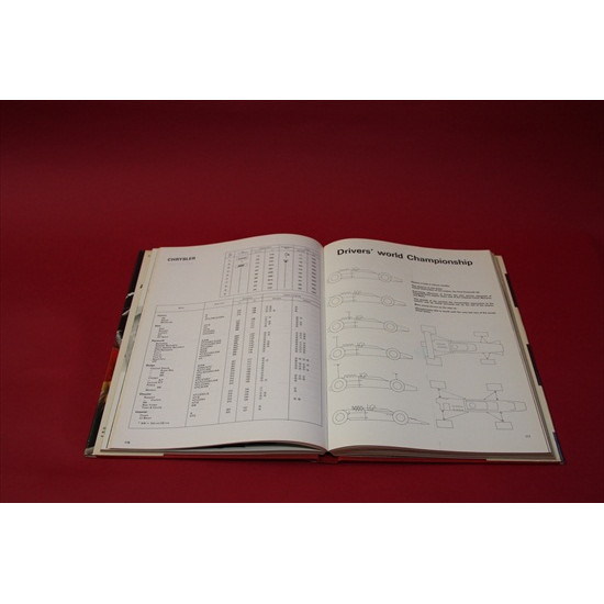 Automobile Year 16 1968-1969