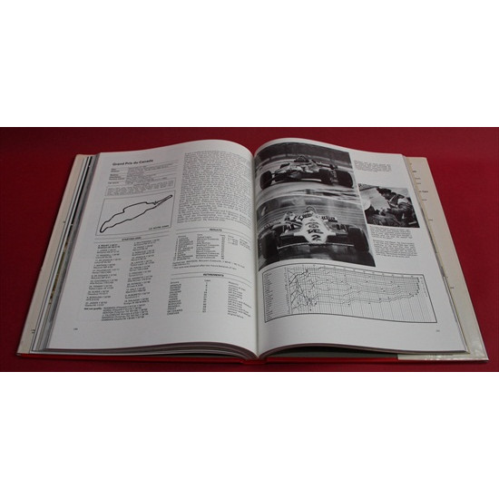 Automobile Year 29 1981-1982