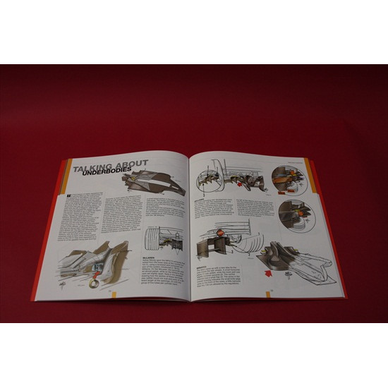 Formula 1 technical analysis 2000