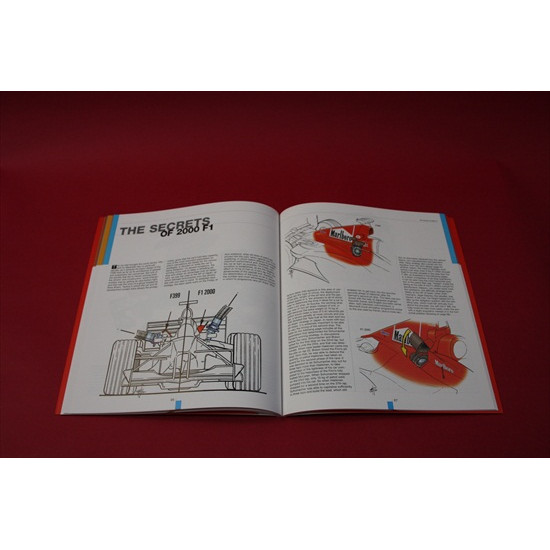 Formula 1 technical analysis 2000