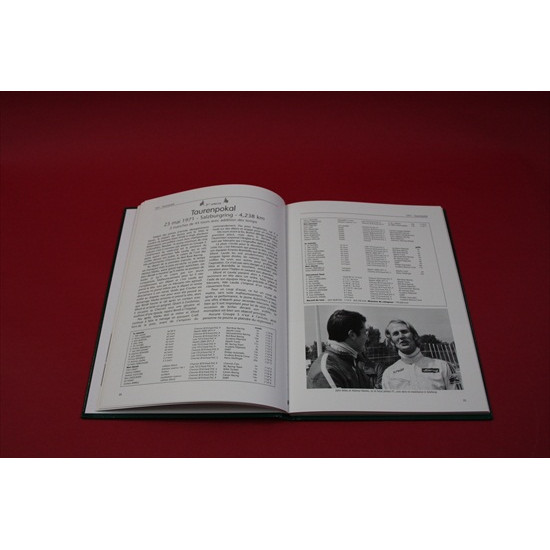 Championnat D'Europe des Sport-Protos 2 litres 1970-1975