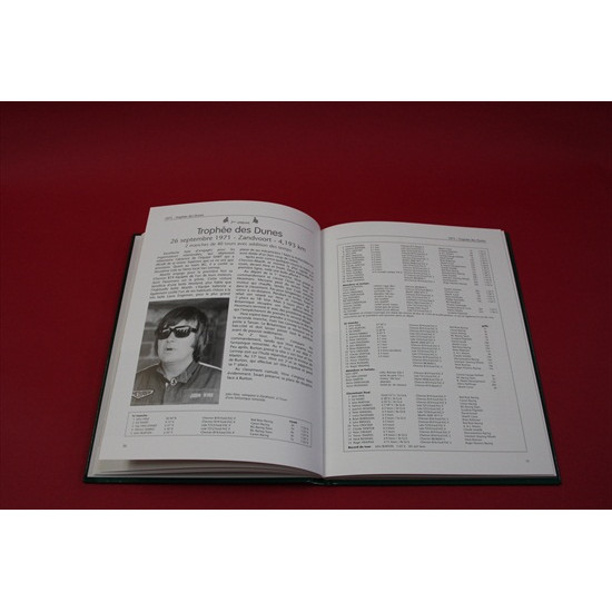 Championnat D'Europe des Sport-Protos 2 litres 1970-1975