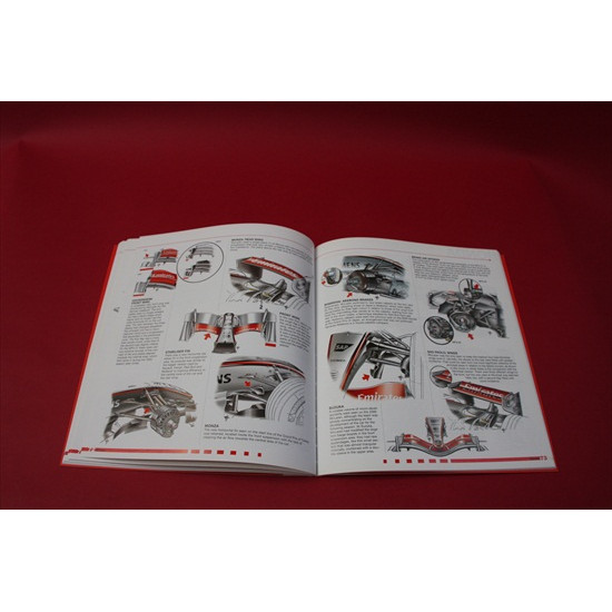 Formula 1 technical analysis 2006-2007