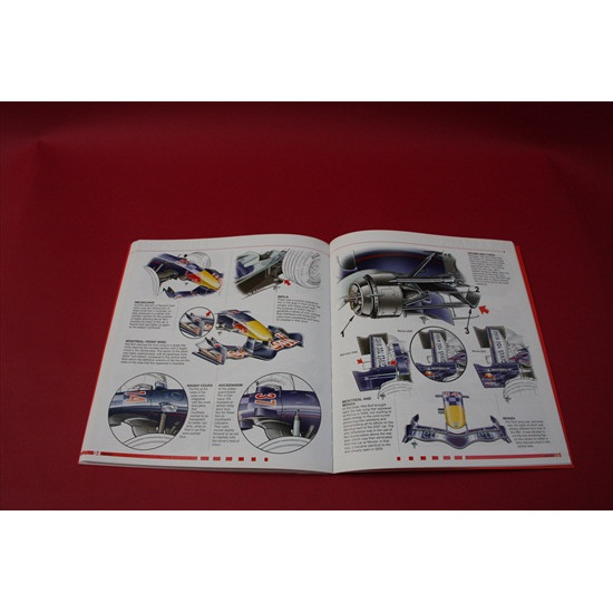 Formula 1 technical analysis 2006-2007