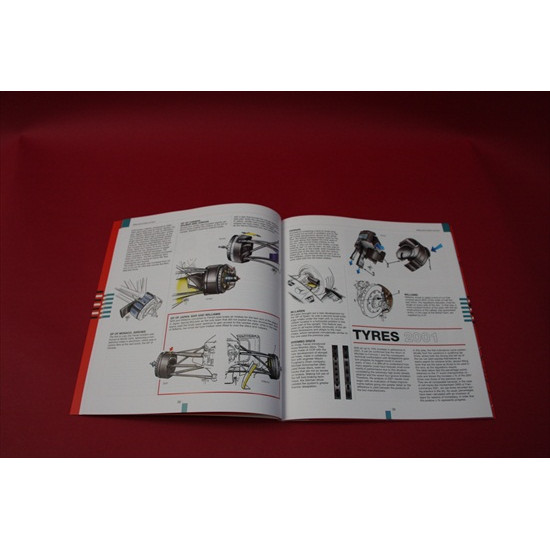 Formula 1 technical analysis 2001 