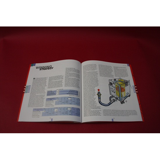 Formula 1 technical analysis 2001 