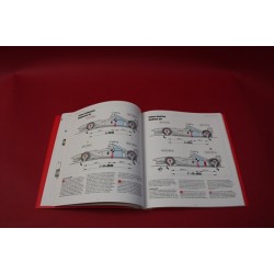 Formula 1 technical analysis 1998