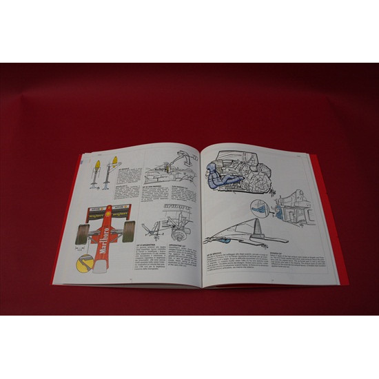 Formula 1 technical analysis 1998