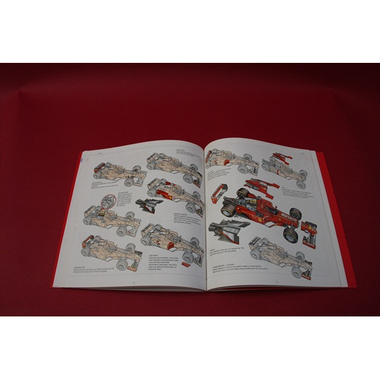 Formula 1 technical analysis 1998