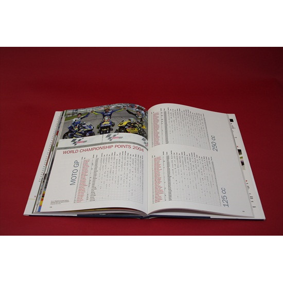 Motocourse 2004-2005