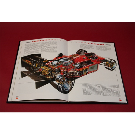 Profili Quattroruote: Ferrari F1 1977-1985