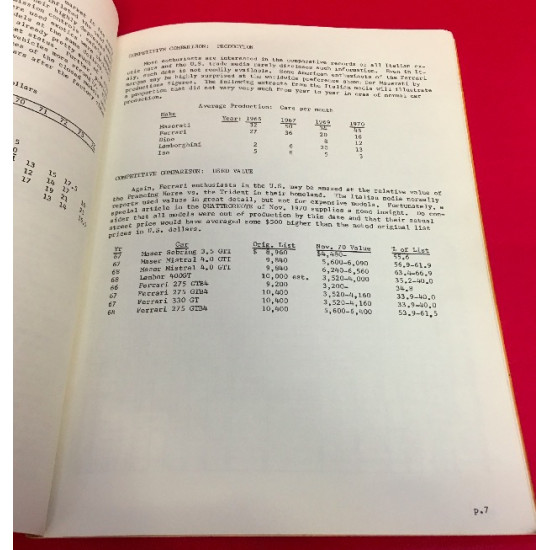 Maserati GT - Car of the Connoisseur Golden Anniversary 50 1926-1976