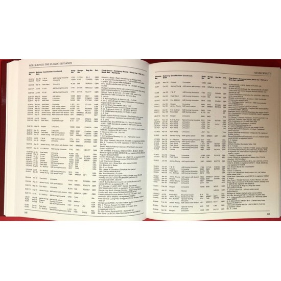 Rolls-Royce The Classic Elegance