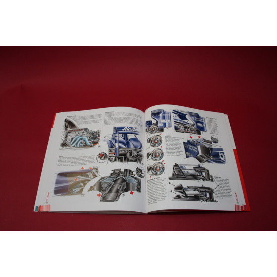 Formula 1 technical analysis 2010-2011