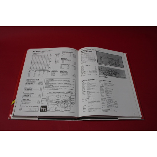 MG  Sports Cars - Fifty Years of the Marque From the 18.80 to the MGB