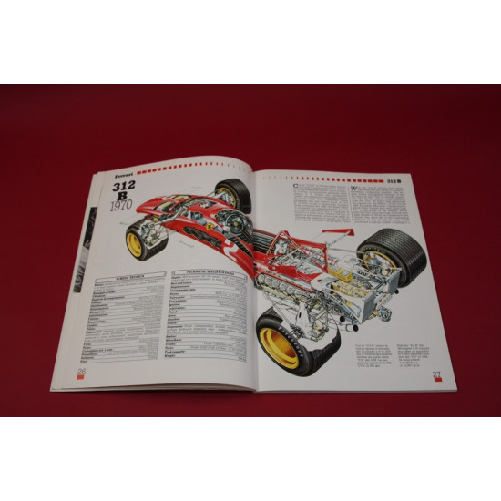 Profili  Quattroruote: Ferrari F1 1964-1976