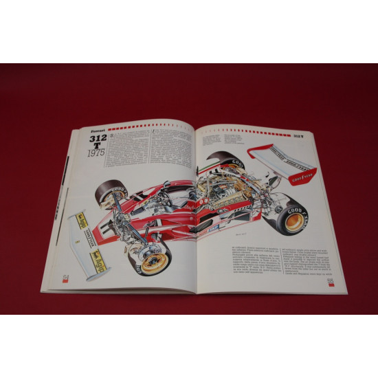 Profili  Quattroruote: Ferrari F1 1964-1976