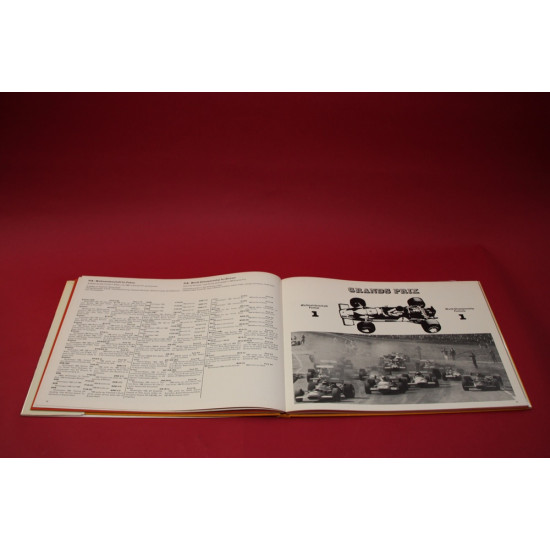 RennReport/RaceReport 3 RennReport/RaceReport 3