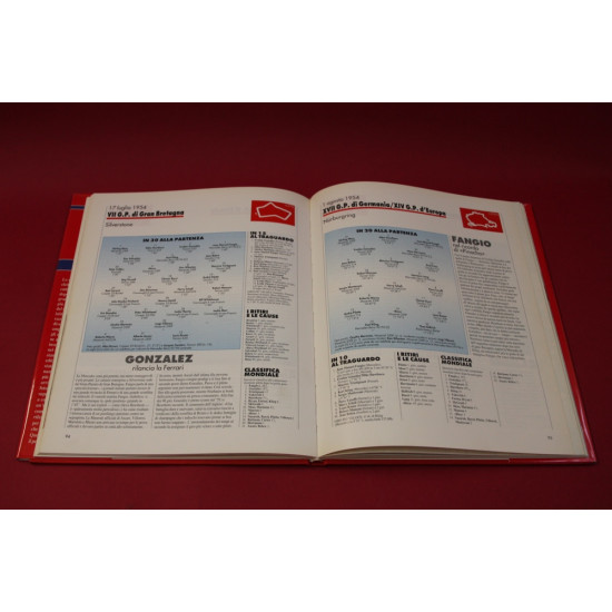 F.1 Storia Del mondiale 1950-1957