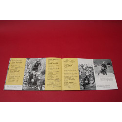 Shell Successes 1958  