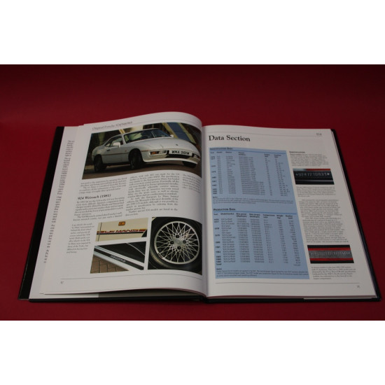 Original Porsche 924/944/968