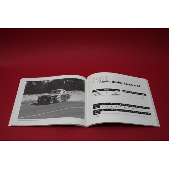 Les Healey au Mans 1949-1970 Les Healey au Mans 1949-1970