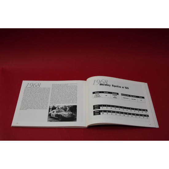 Les Healey au Mans 1949-1970 Les Healey au Mans 1949-1970