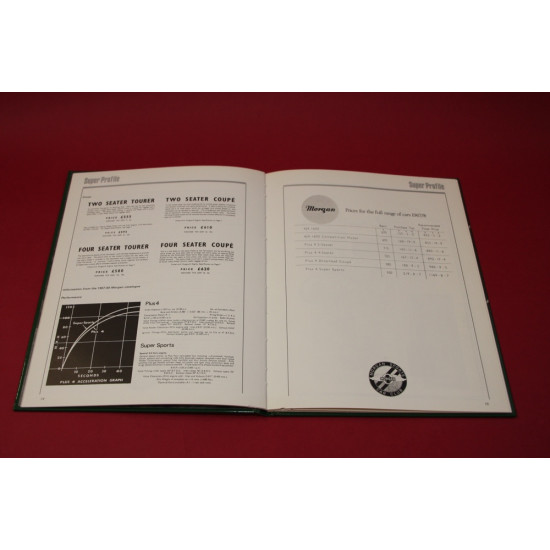 Morgan Plus 4 - Super Profile