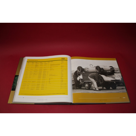 Ian Walker Racing - The Man and His Cars