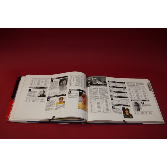 Dictionaire Des Pilotes De Formule 1 1950-1999 Dictionaire Des Pilotes De Formule 1 1950-1999