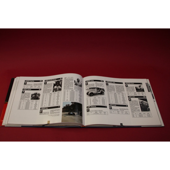 Dictionaire Des Pilotes De Formule 1 1950-1999 Dictionaire Des Pilotes De Formule 1 1950-1999