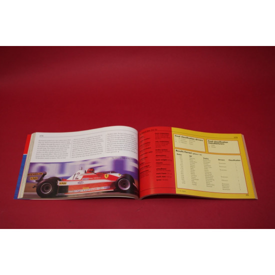 Ferrari in Racing 1950-2001 Ferrari in Racing 1950-2001