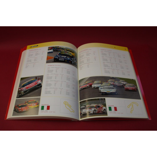 Ferrari Racing Activities 2004 Ferrari Racing Activities 2004