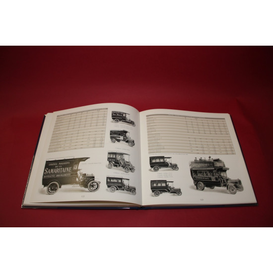 de l' Automobile... De Dion-Bouton ...a l'Aeronautique