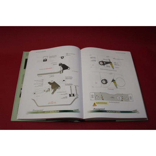 Jaguar XK120 Explored Jaguar XK120 Explored