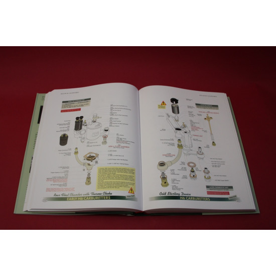 Jaguar XK120 Explored Jaguar XK120 Explored