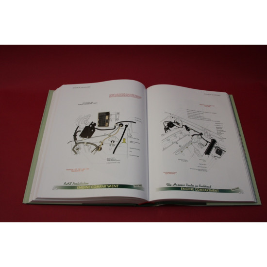 Jaguar XK120 Explored Jaguar XK120 Explored