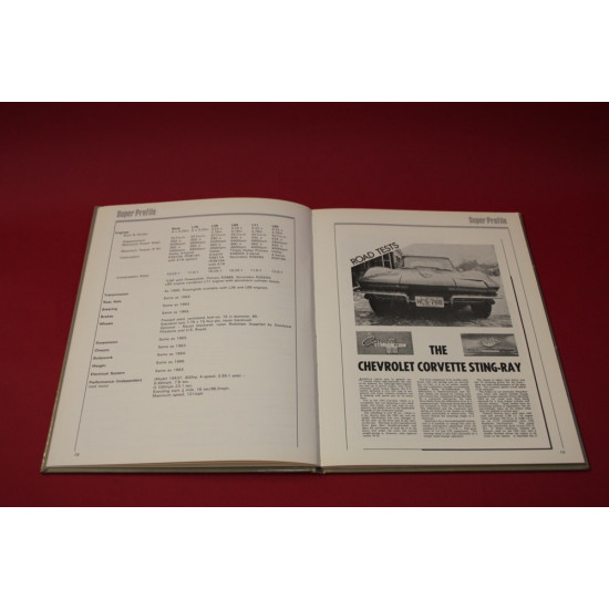 Corvette Stingray 1963-1967 Super Profile Corvette Stingray 1963-1967 Super Profile