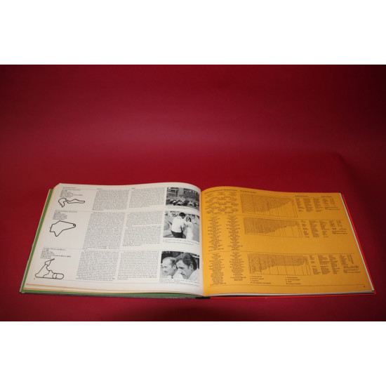 RennReport/RaceReport 2 RennReport/RaceReport 2