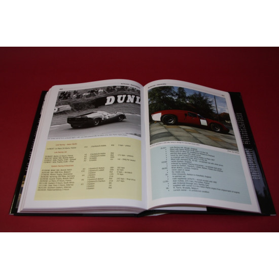 Lola T70 - The Design, Development & Racing History