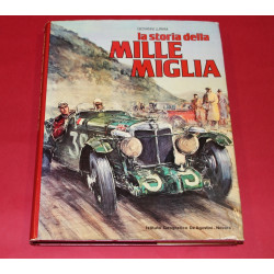 la Storia della Mille Miglia