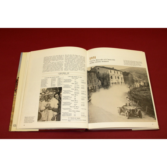 la Storia della Mille Miglia
