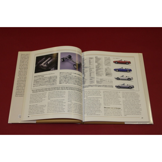 Mazda MX-5  Renaissance Sportscar