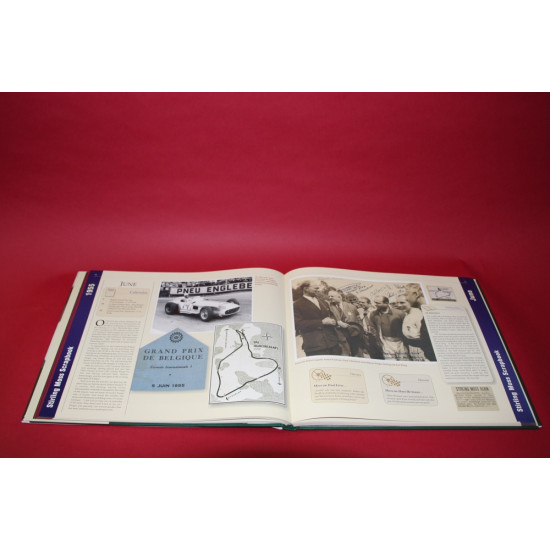 Stirling Moss Scrapbook 1955