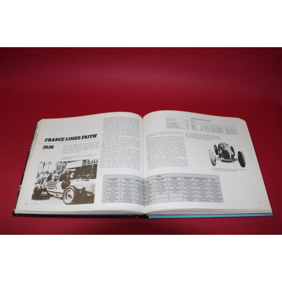 Blue Blood The History of Grand Prix Racing Cars in France Blue Blood The History of Grand Prix Racing Cars in France