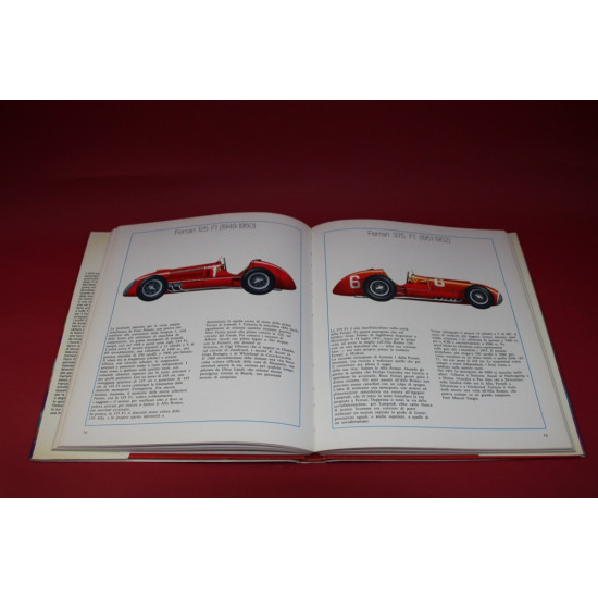 La Storia Delle Ferrari,Alfa Romeo Campioni del mondo